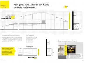 Nolte Typenliste-alles auf einen Blick | küchenEXPERTE Hannover